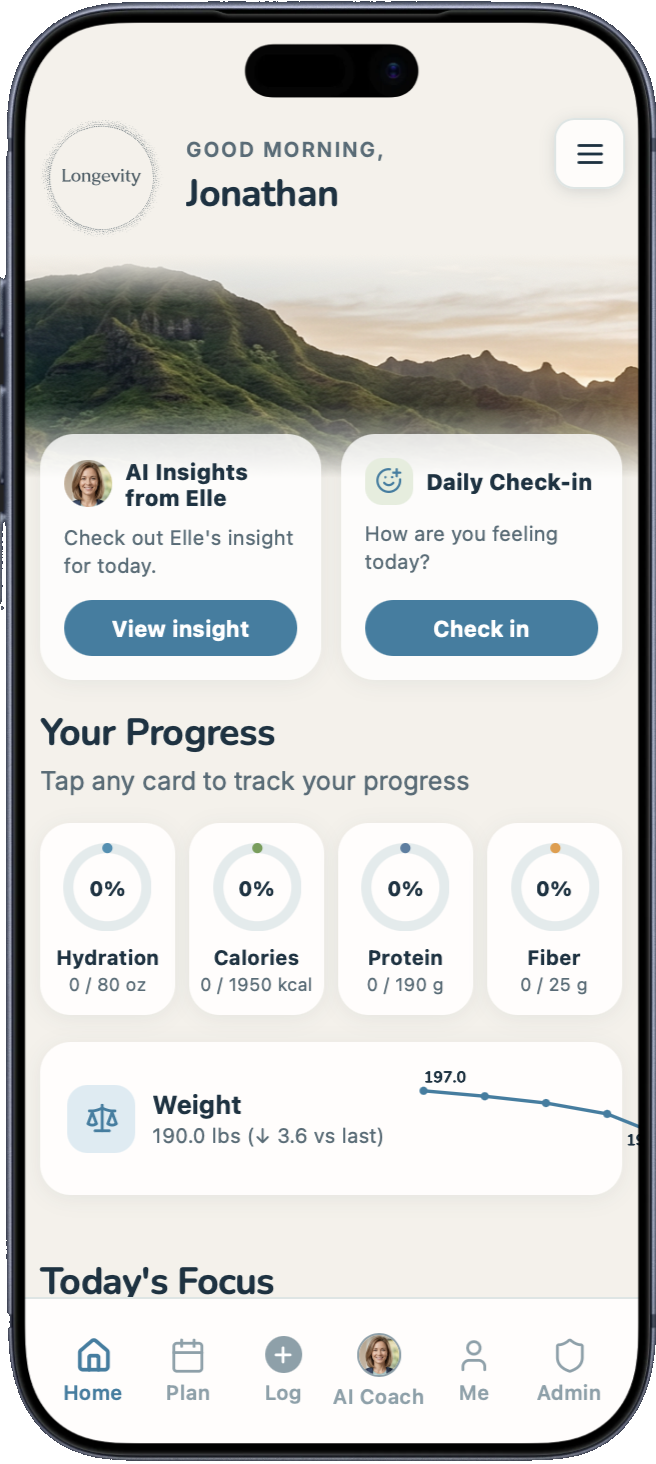 Longevity app home screen: good-morning greeting, misty mountain header, AI Insights from Elle, Daily Check-in and four progress rings for hydration, calories, protein and fiber